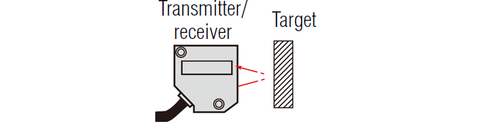 Lustre recognition