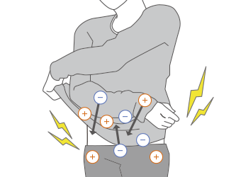 Friction charging