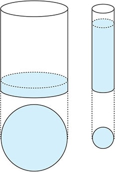 Water level in container as a metaphor for capacitance