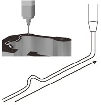 Problems caused by Coulomb force repulsion