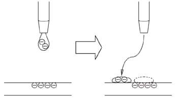 Sealant application viewed from the side